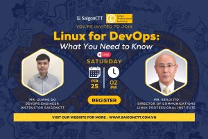 Linux for DevOps What You Need to Know (1920 × 715 px) (Facebook Cover)